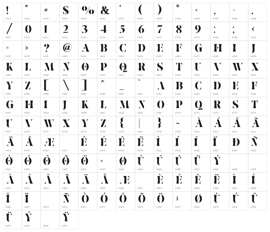 Ventus Character Map