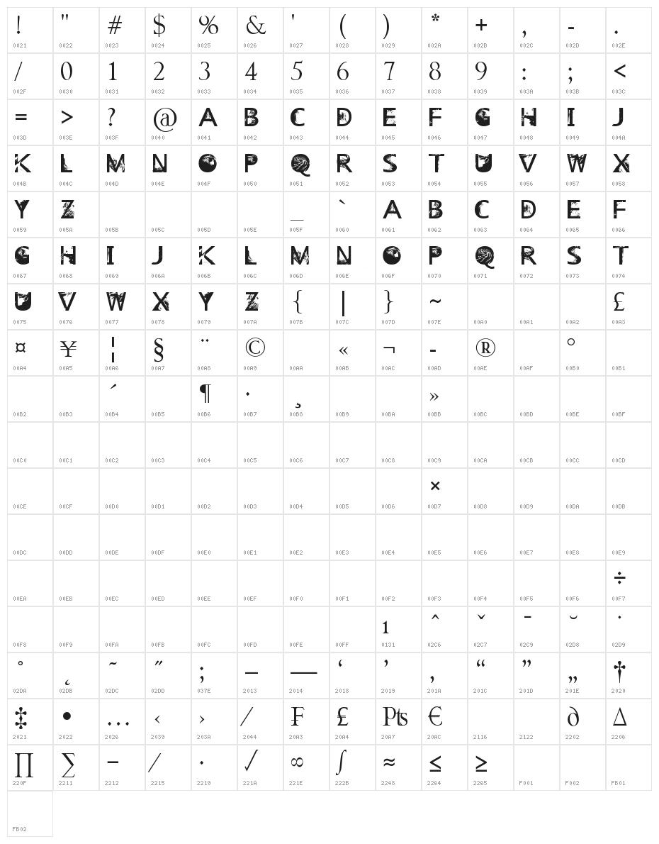 Venue_on_the_Beach Character Map
