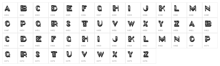 Venus 3D Regular Character Map