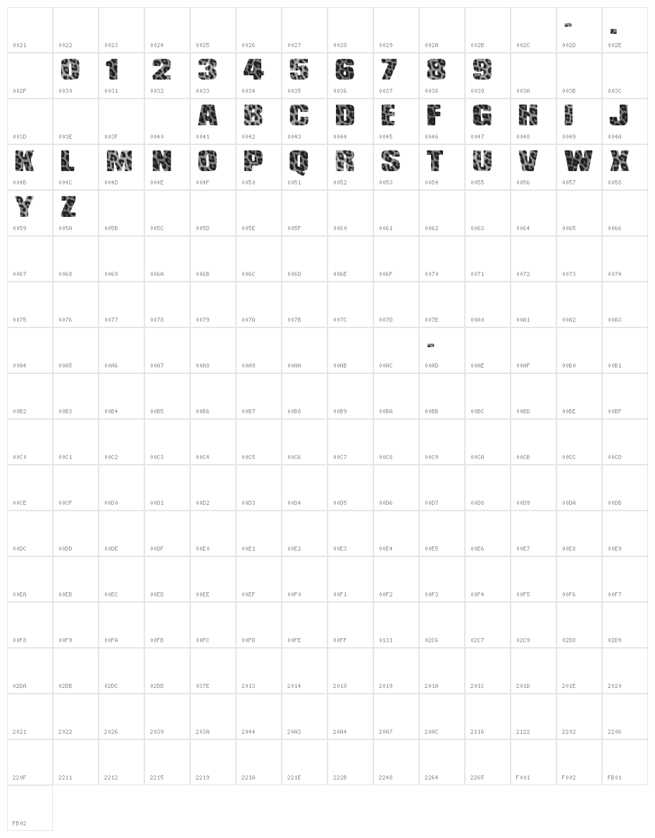 Venus Furs Character Map