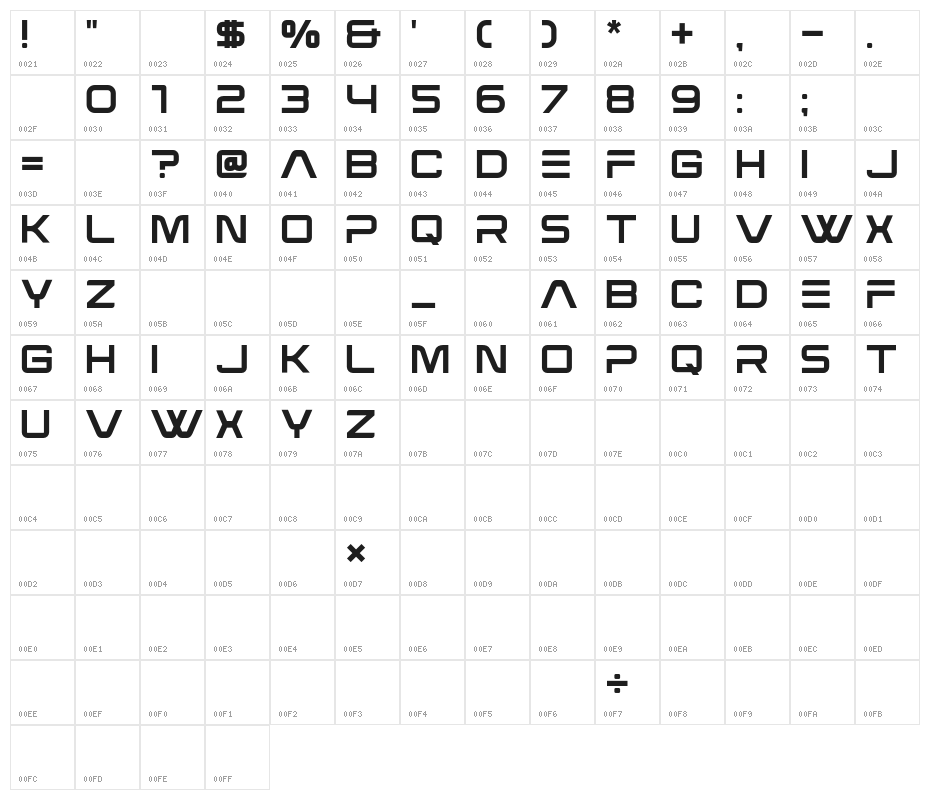 Venus Plant Character Map