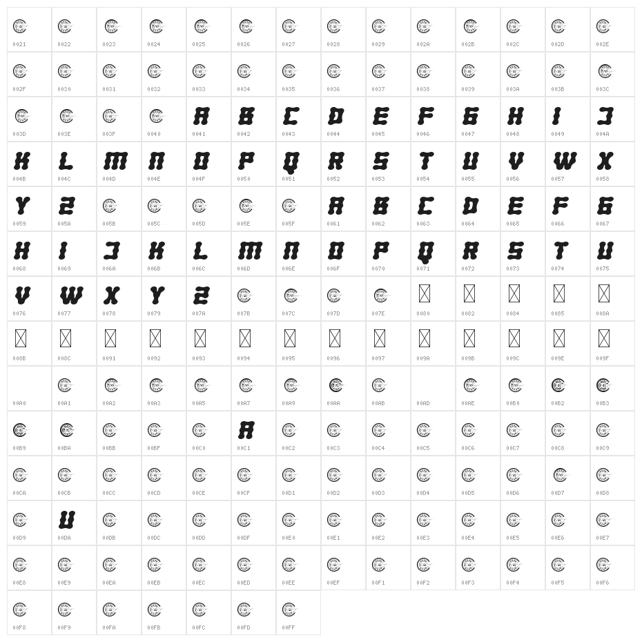 Venus Play Demo Character Map