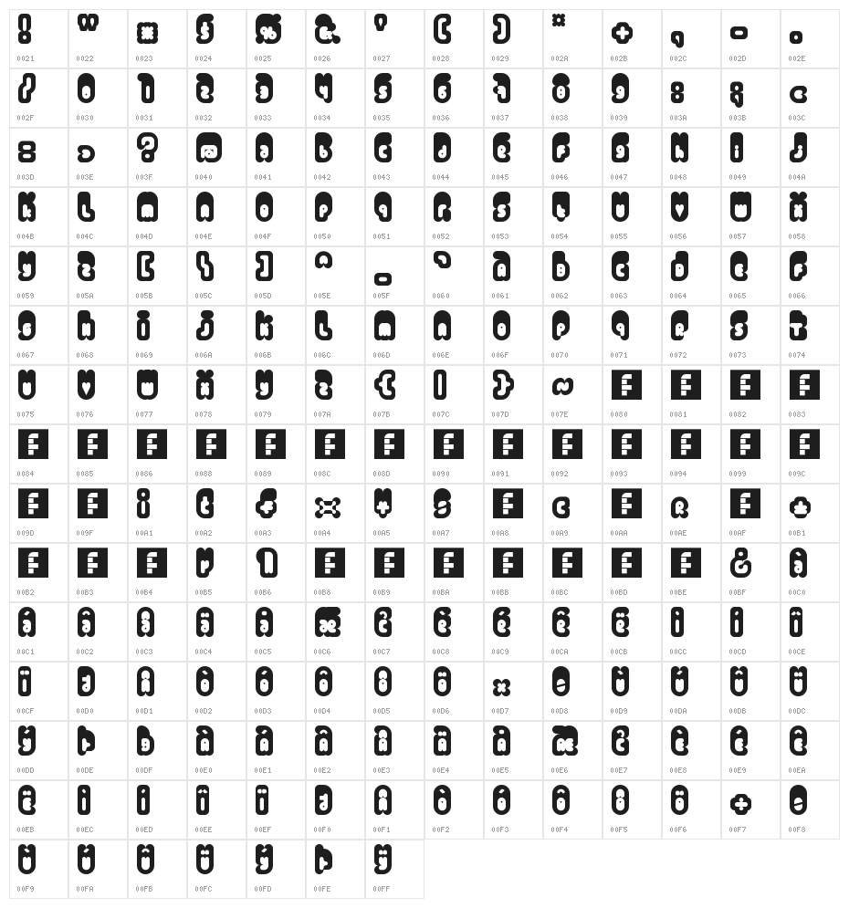 Venus Regular Character Map