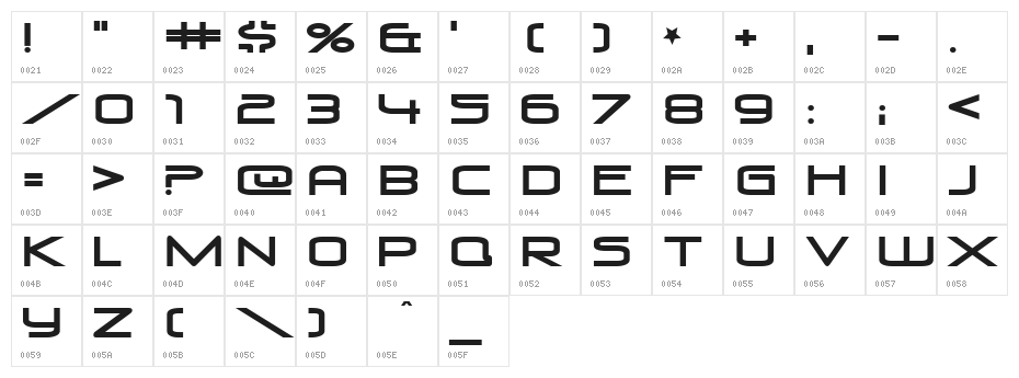 Venus Rising Character Map