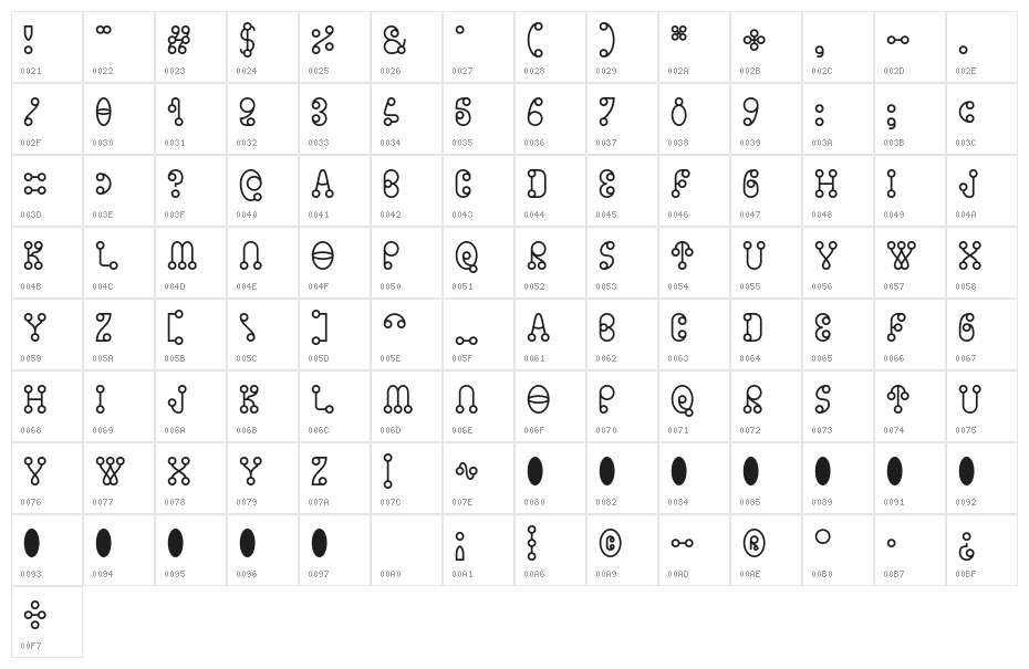 Venusta Character Map