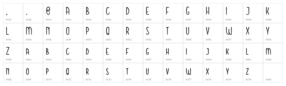 Venusufr Character Map