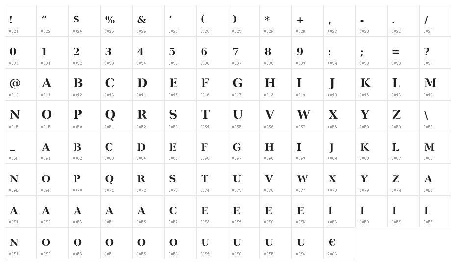 Ver Army Character Map