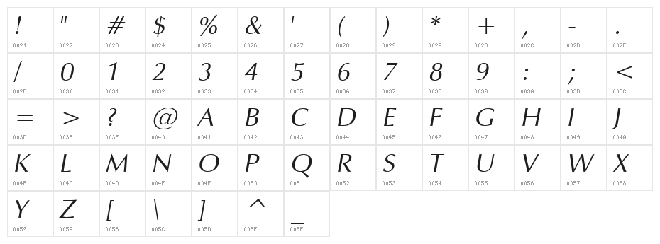 Vera Humana 95 Italic Character Map