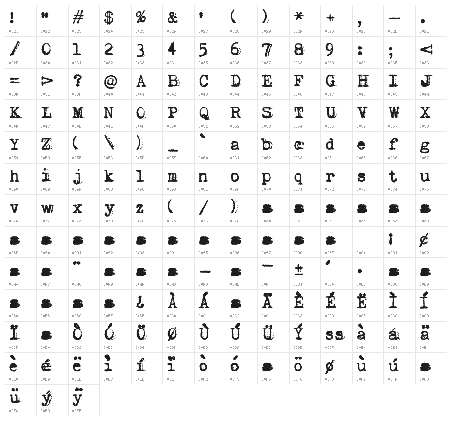 Vera Type Character Map