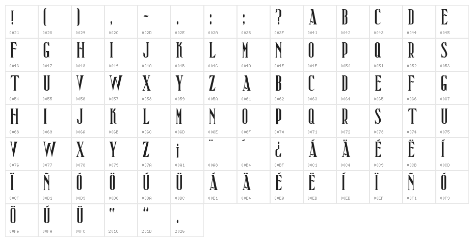 Veracruz Regular Character Map