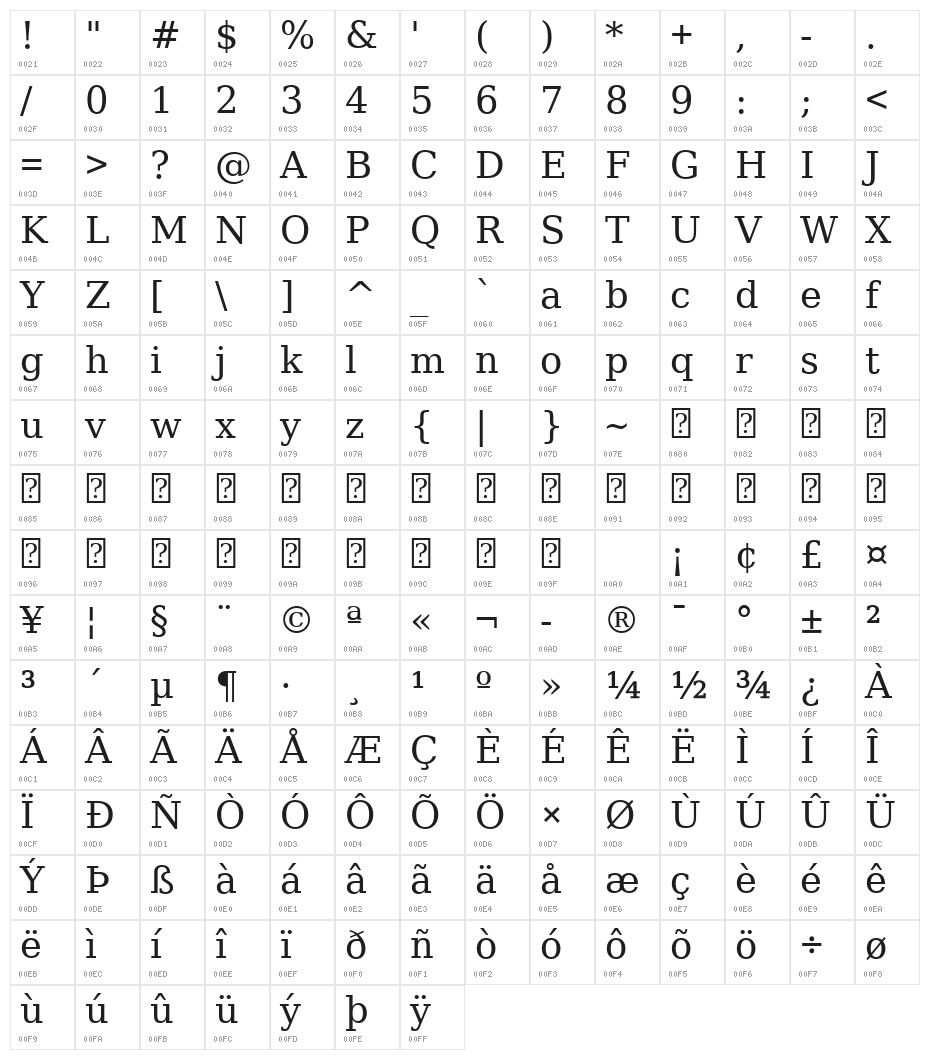 Verajja Serif Character Map