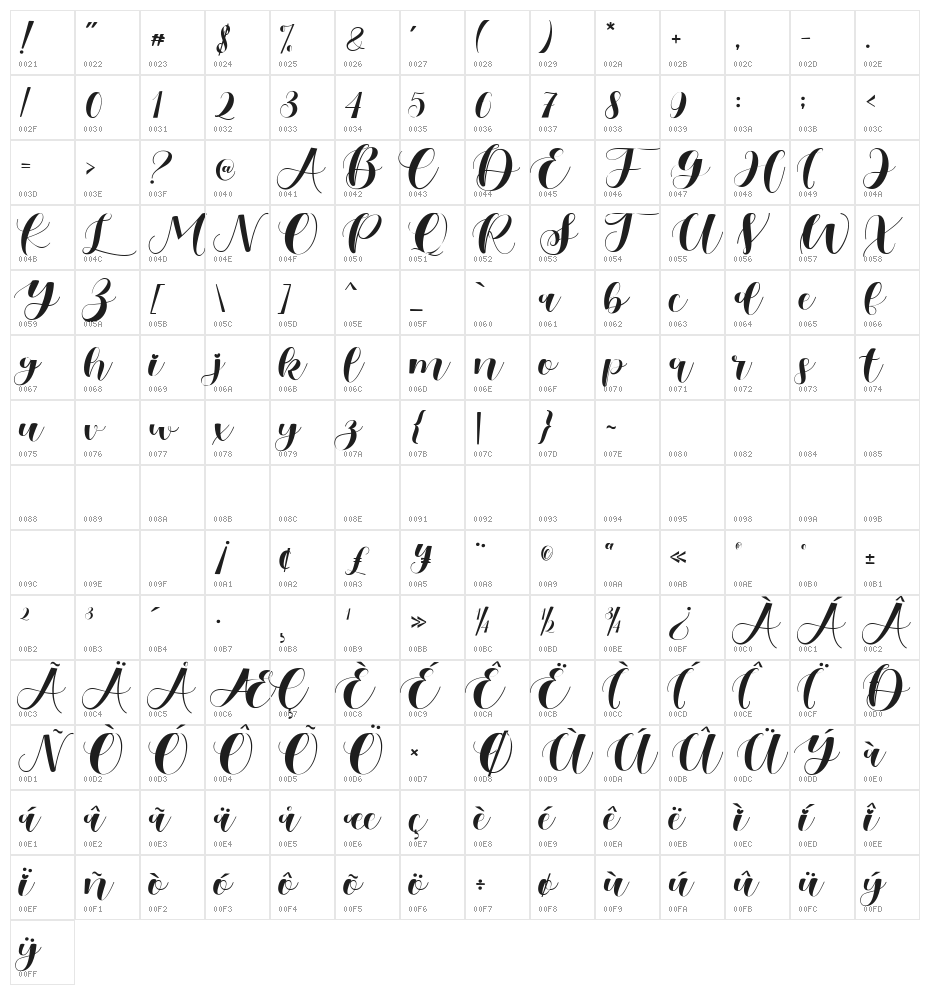 Verali Regular Character Map