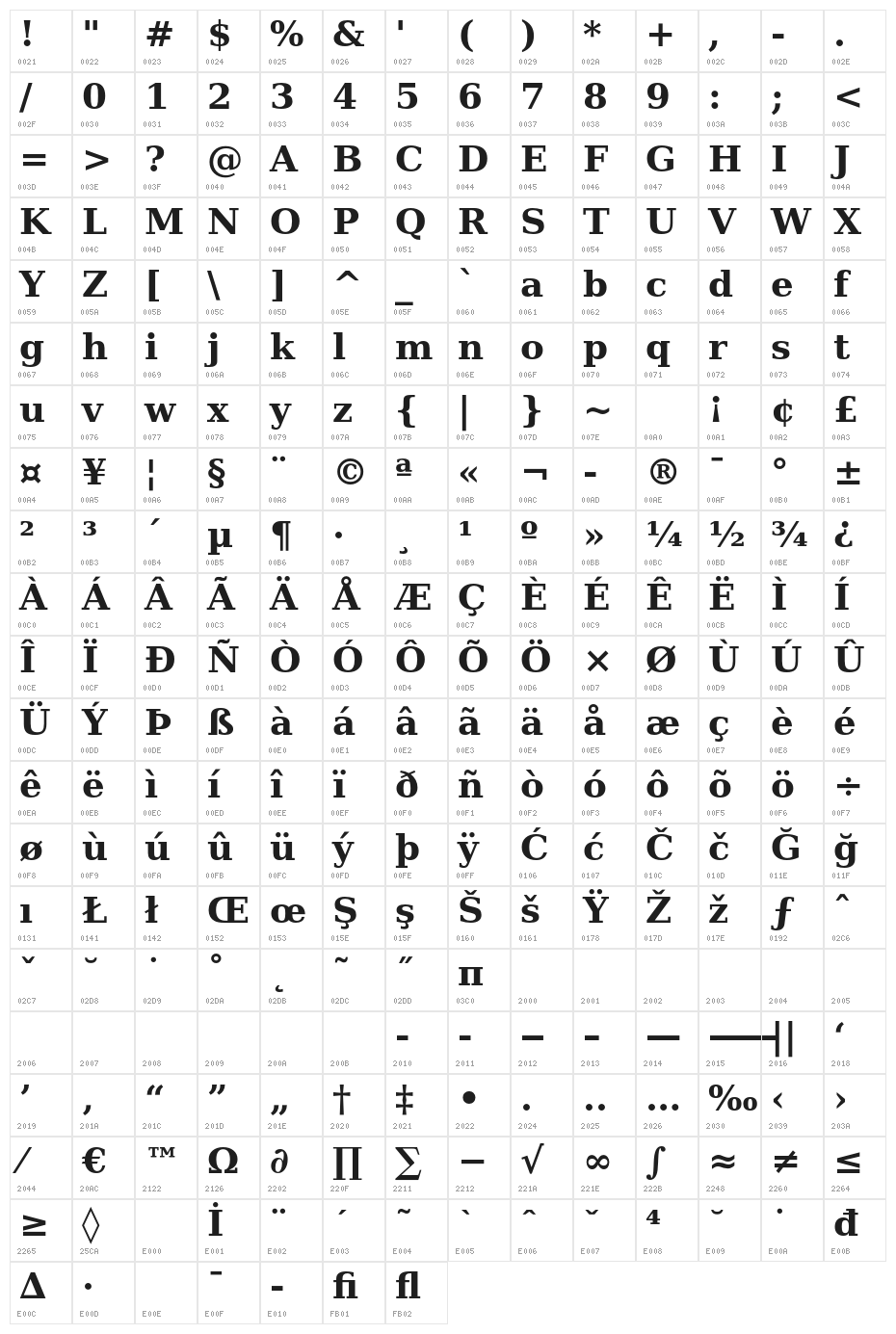 Verana-Bold Character Map