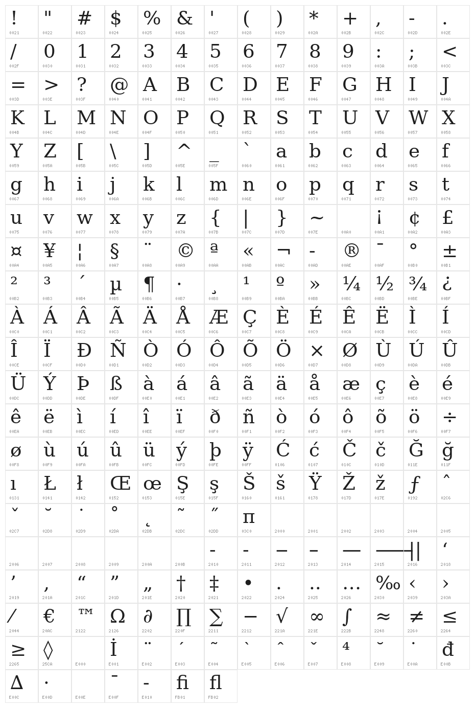 Verana-Regular Character Map