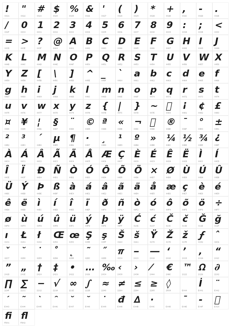 VeranaSans-BoldOblique Character Map