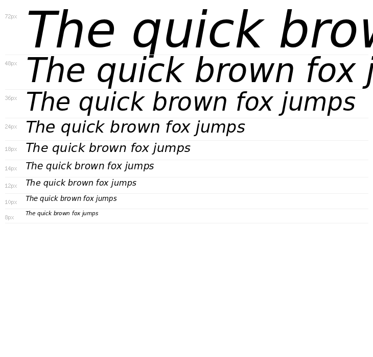 VeranaSans-Oblique Waterfall