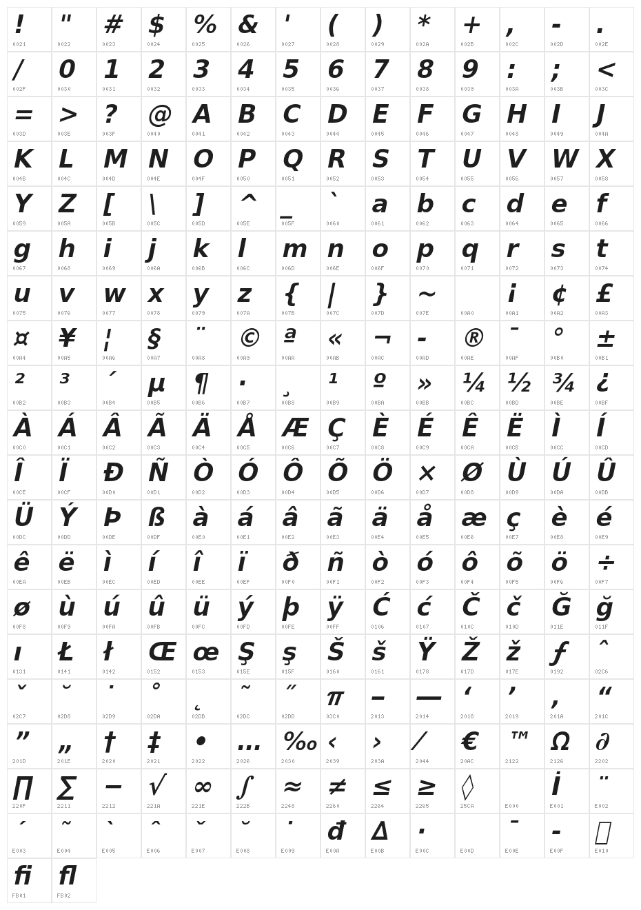 VeranaSansDemi-Oblique Character Map