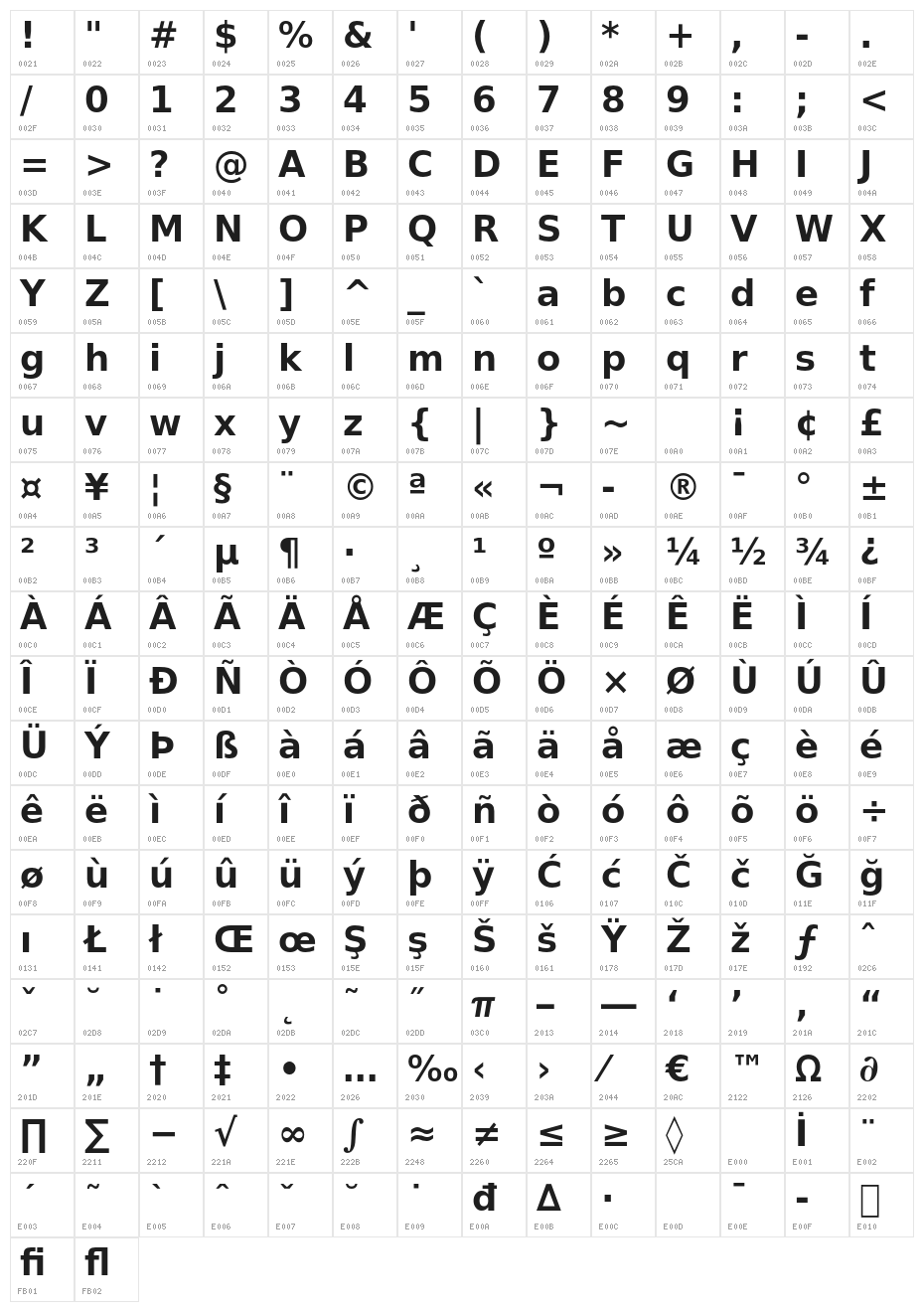 VeranaSansDemi-Regular Character Map