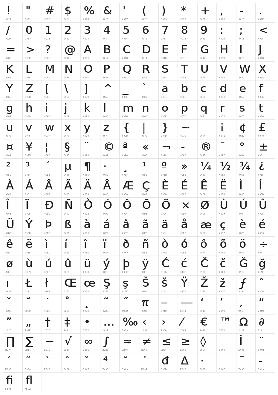 VeranaSansMedium-Regular Character Map