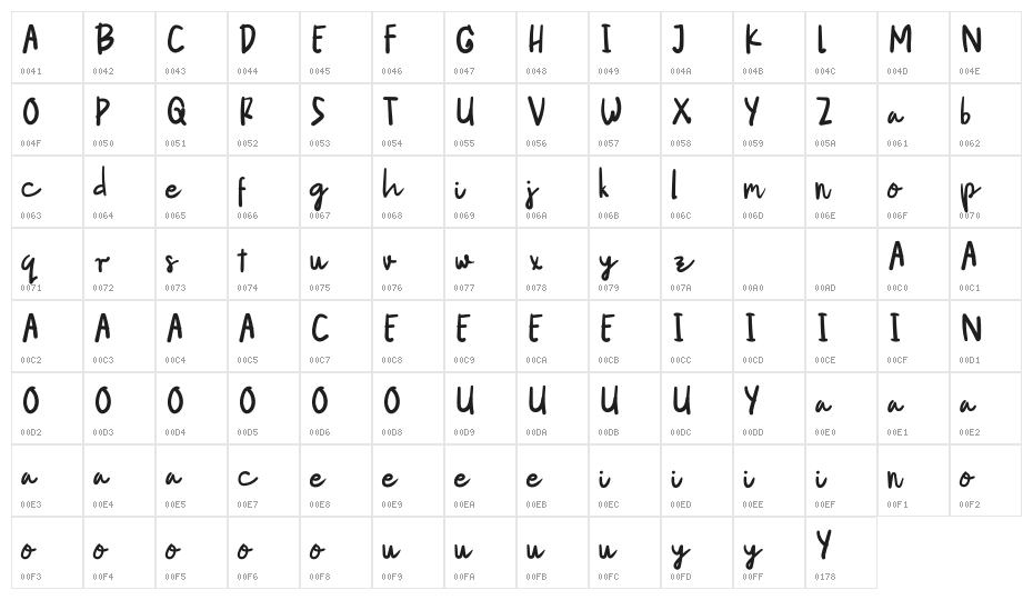 Verbally Character Map