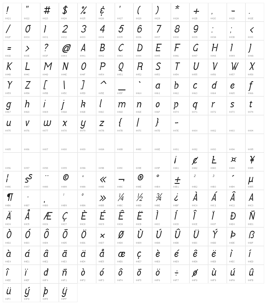 Vercingétorix Regular Italic Character Map