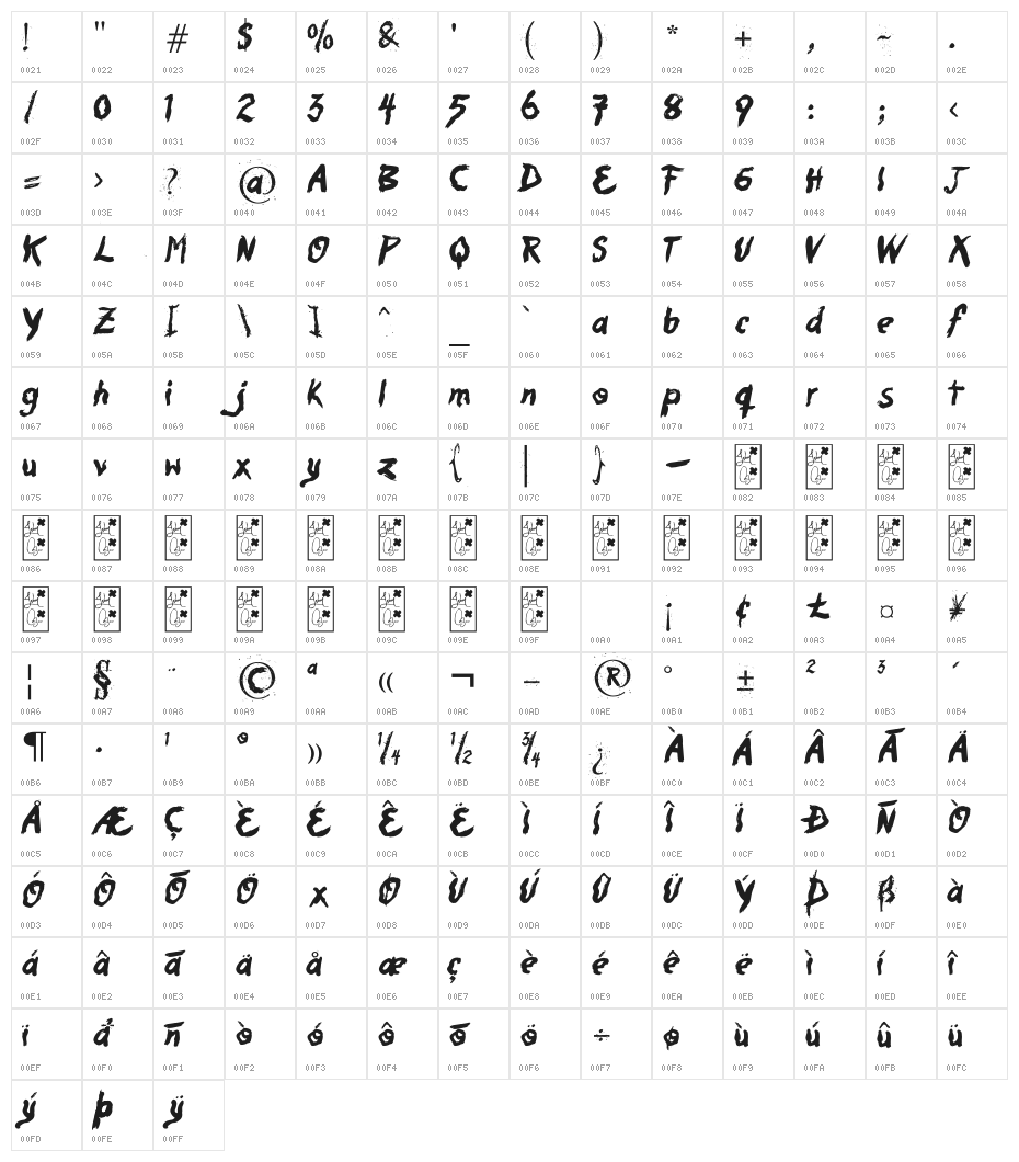 Verde Amazónico Character Map