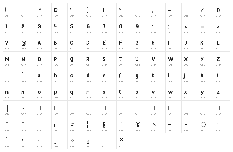 Verde Sans Neue - personal use Character Map