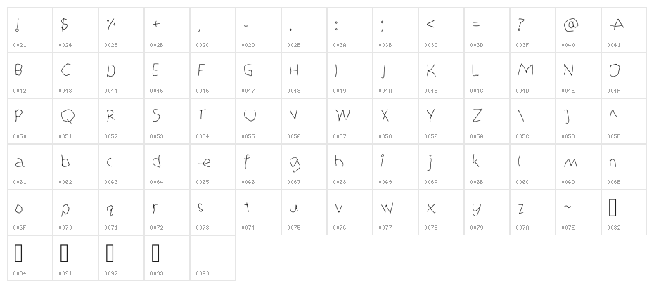 Veri Niec Pica Regular Character Map