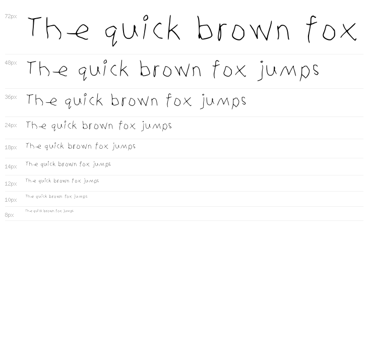 Veri Niec Pica Regular Waterfall