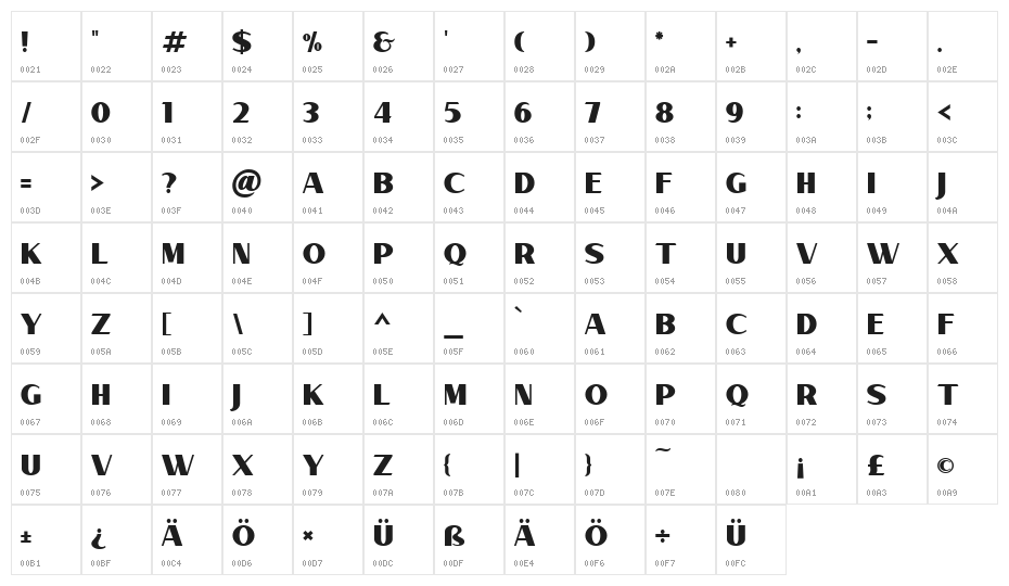 Verilate Reguler Character Map