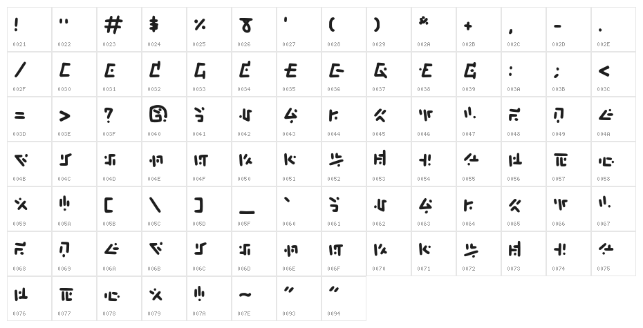 Verlanerand Medium Character Map