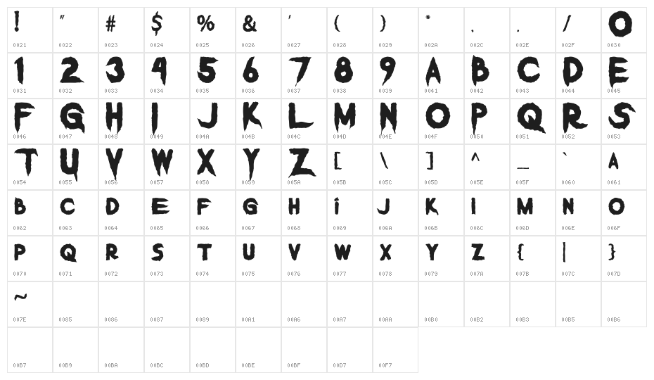 VermillioN Character Map