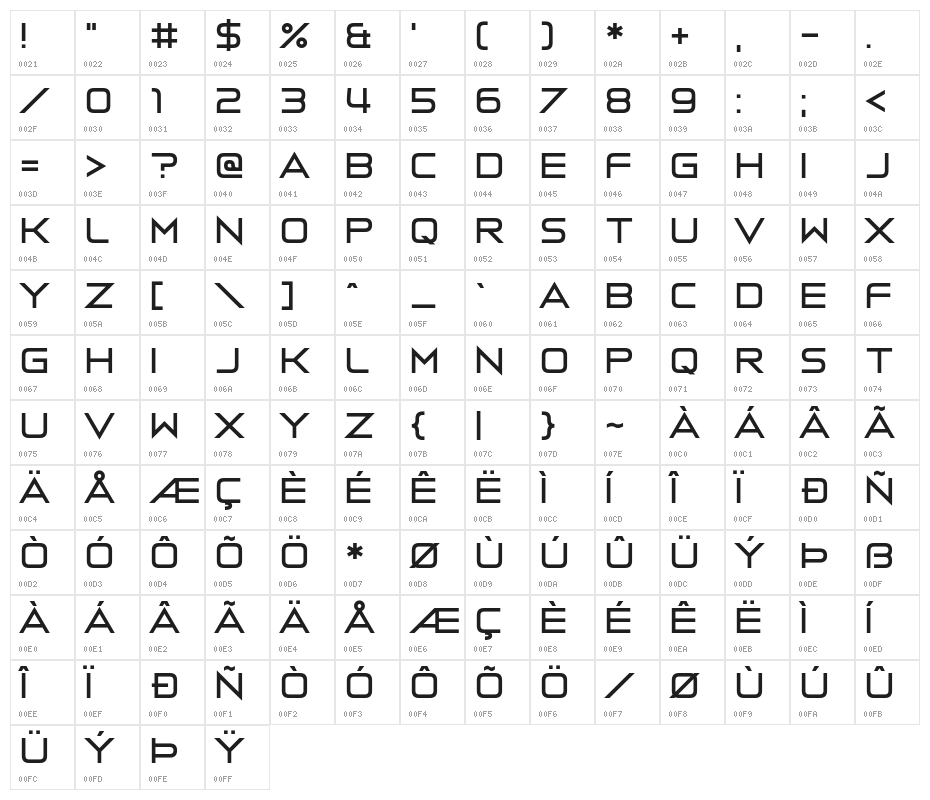 Vermillion 22 Character Map