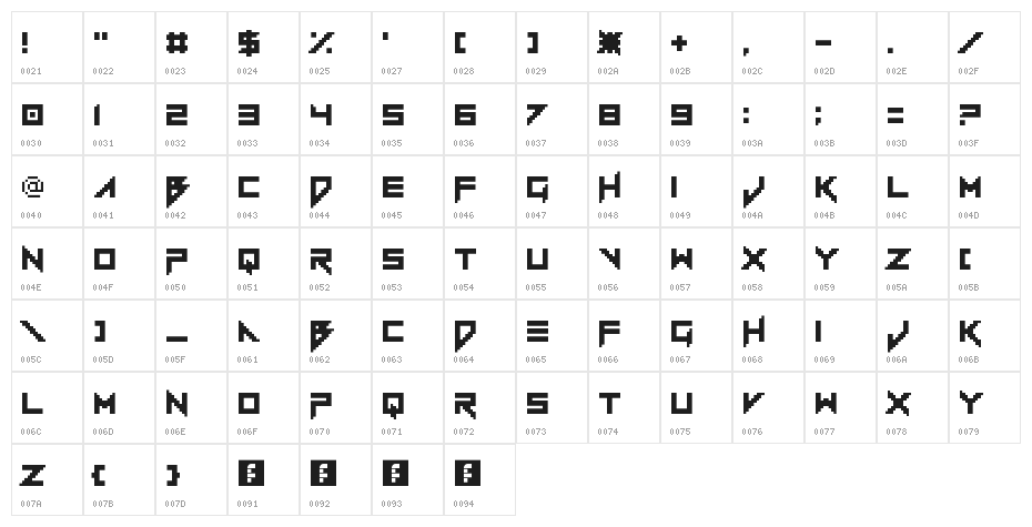 Vermin Vibes 1989 Regular Character Map