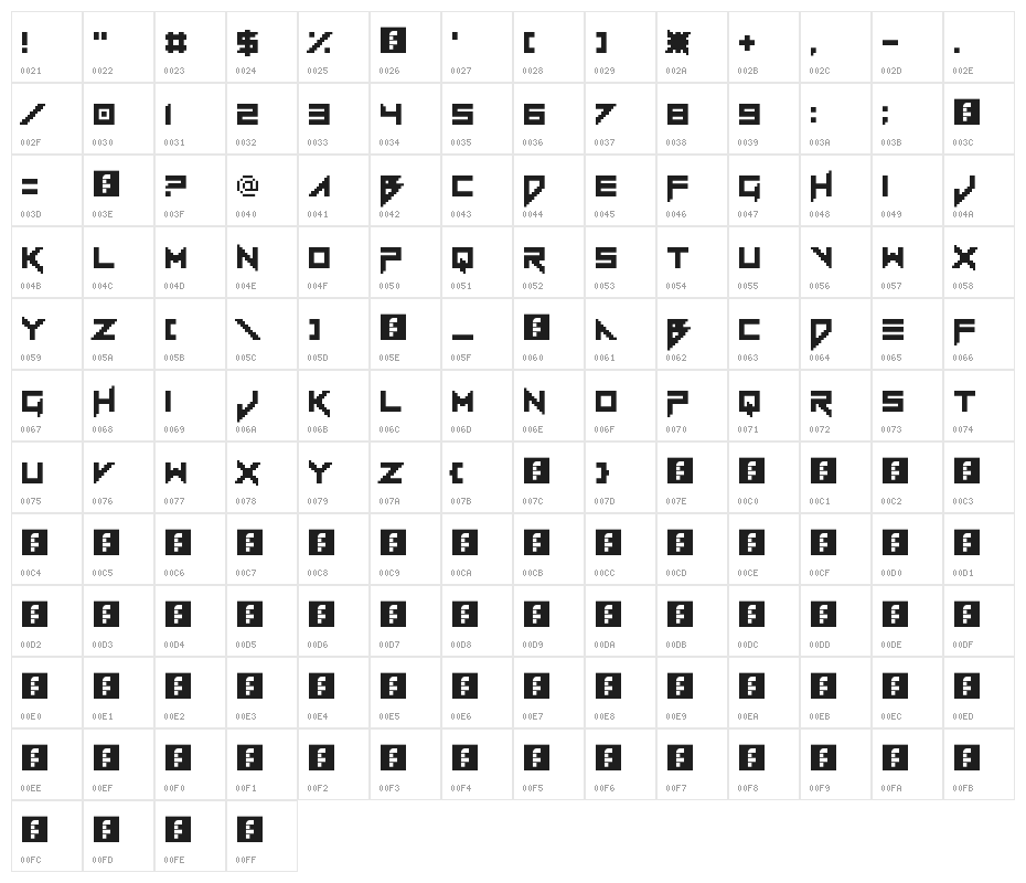 Vermin Vibes 1989(RUS BY LYAJKA Character Map