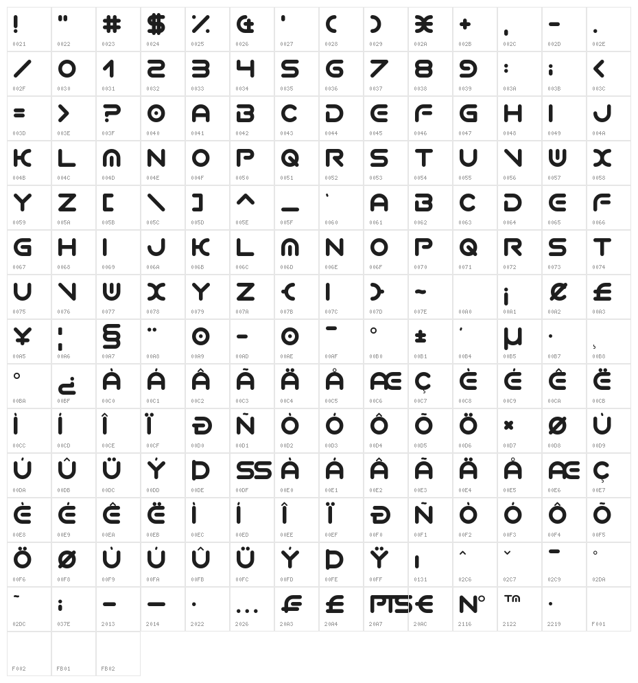 Vermin Vibes 2 EDM XTC Character Map