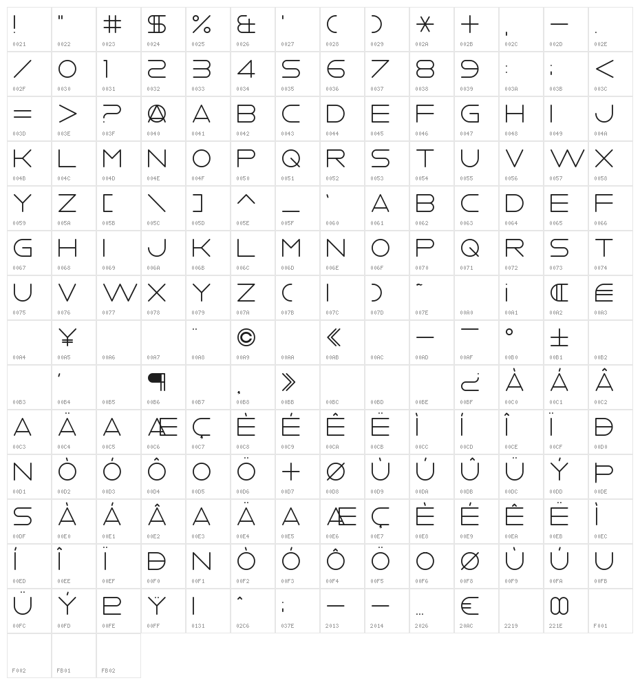 Vermin Vibes 2 Nightclub Character Map