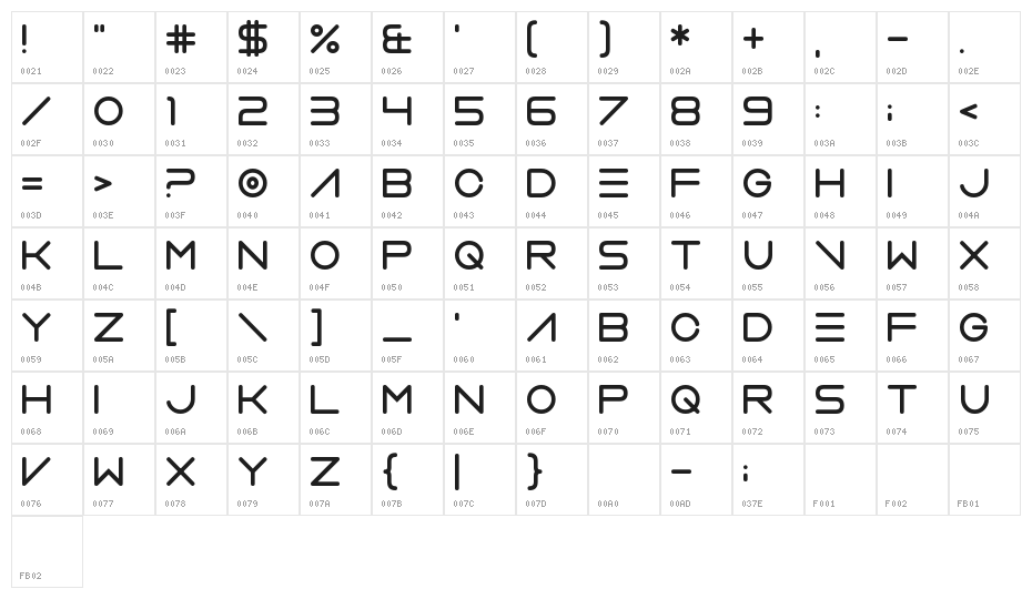 Vermin Vibes 2 Soft Character Map