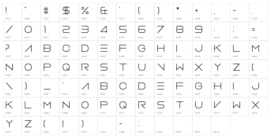 Vermin Vibes 2 White Character Map