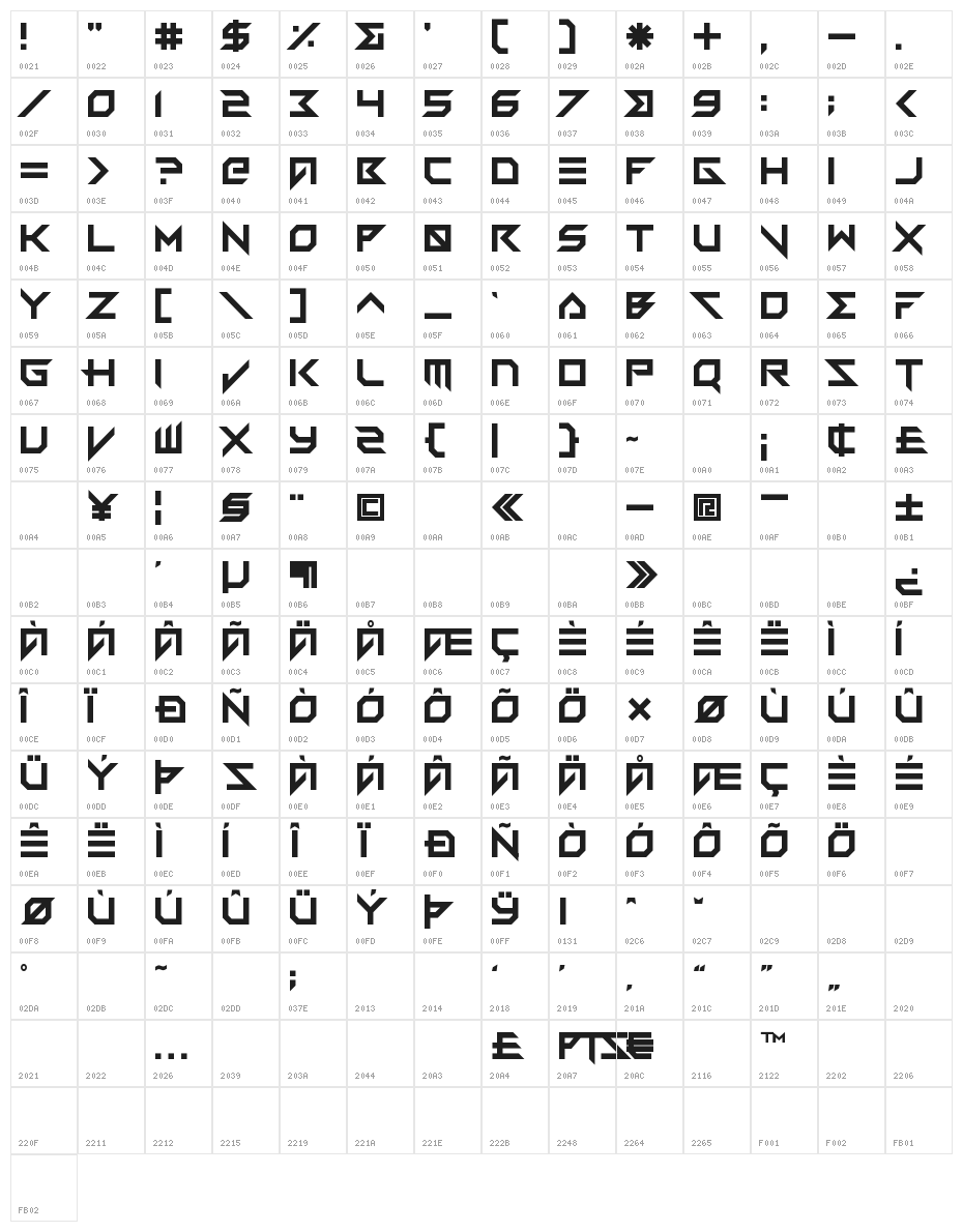 Vermin Vibes 3 Character Map