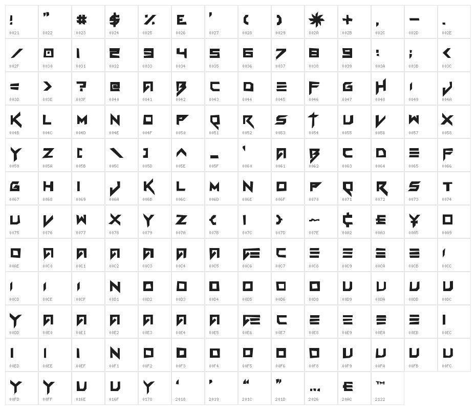 Vermin Vibes Corrupto Character Map