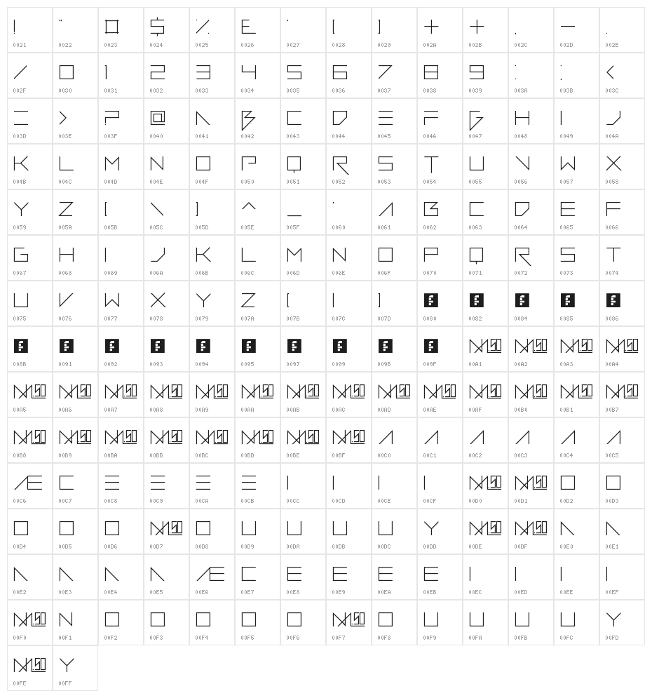 Vermin Vibes Diet Regular Character Map