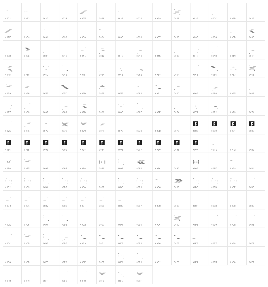 Vermin Vibes Out Of Ink Regular Character Map