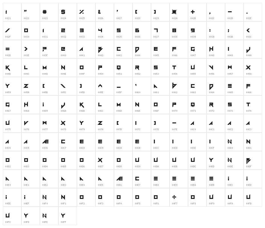 Vermin Vibes Redux(RUS BY LYAJK Character Map