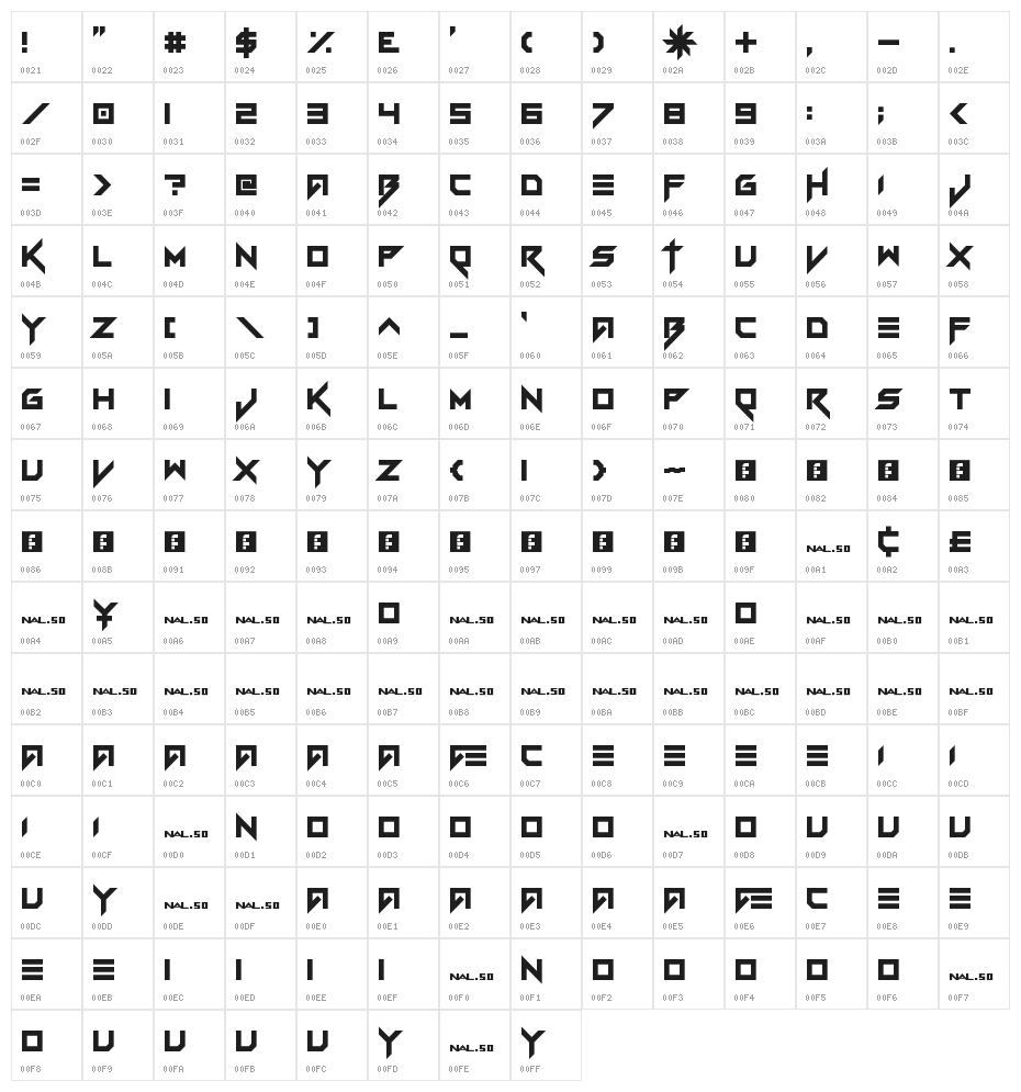 Vermin Vibes Regular Character Map