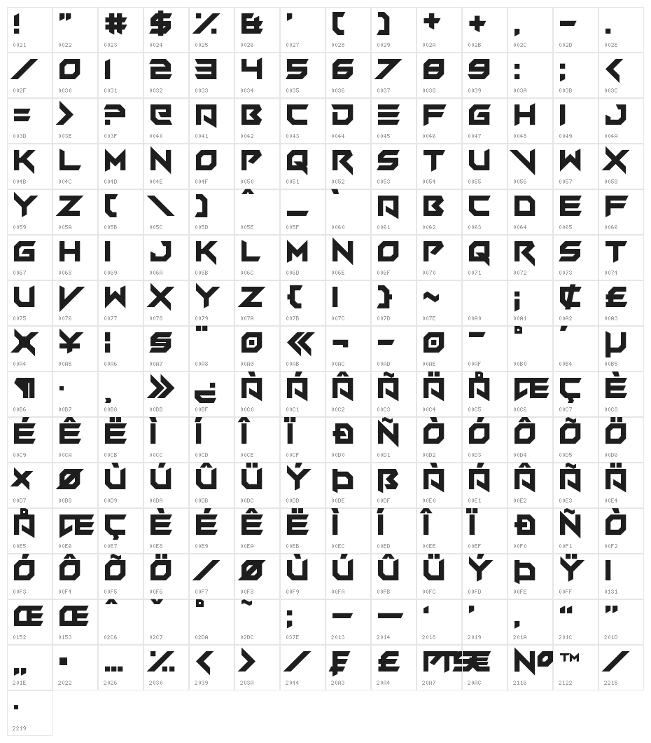 Vermin Vibes V Character Map