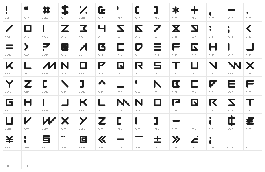Vermin Vision Character Map