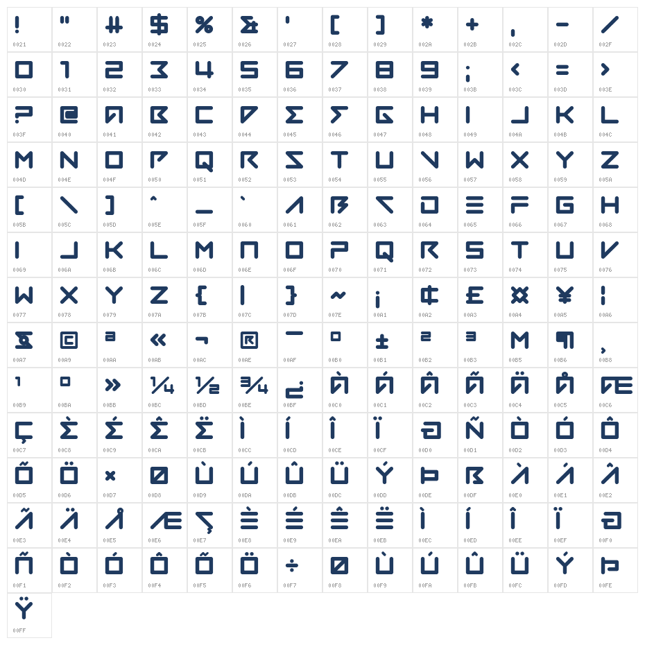 Vermin Viva Character Map