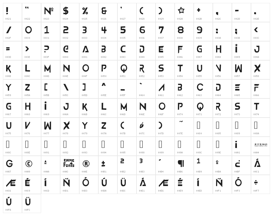 Verminoriko Aki Character Map