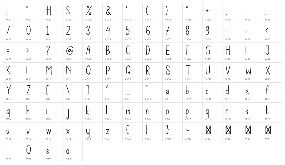 Vernal Park Character Map